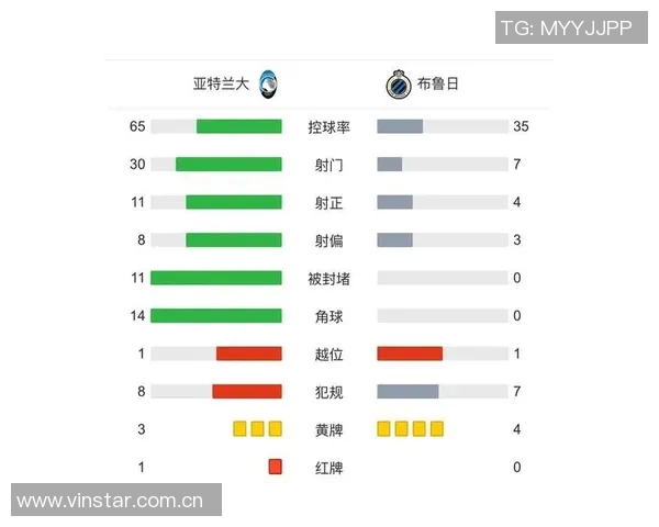 米兰在主场遭遇亚特兰大射门和控球双重压制分析 米兰在主场遭遇亚特兰大射门和控球双重压制分析