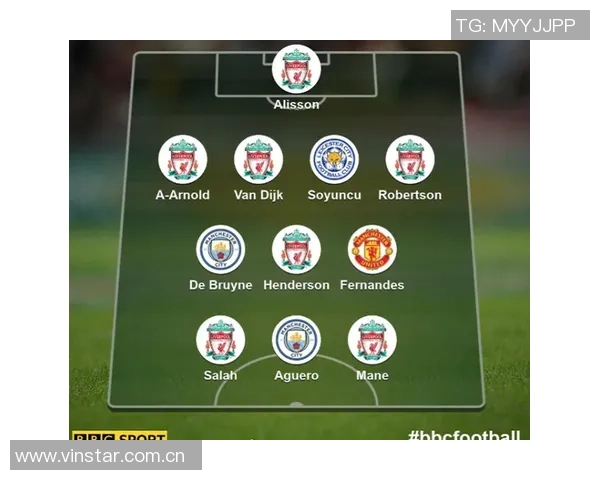 英超最佳阵容揭晓特罗萨德领衔吉马良斯与皮克福德入选