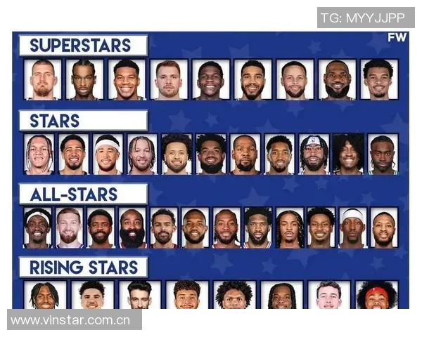 本赛季首节得分排行榜揭晓布伦森领衔哈登紧随其后东契奇与杜兰特表现不俗